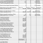 real estate market trends