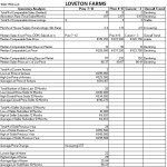 real estate market trends